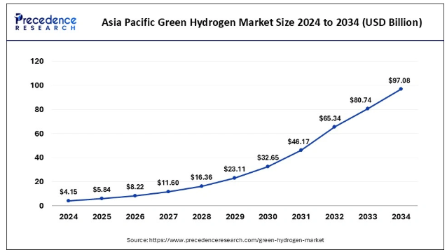 articles energy 2025 03 31 06