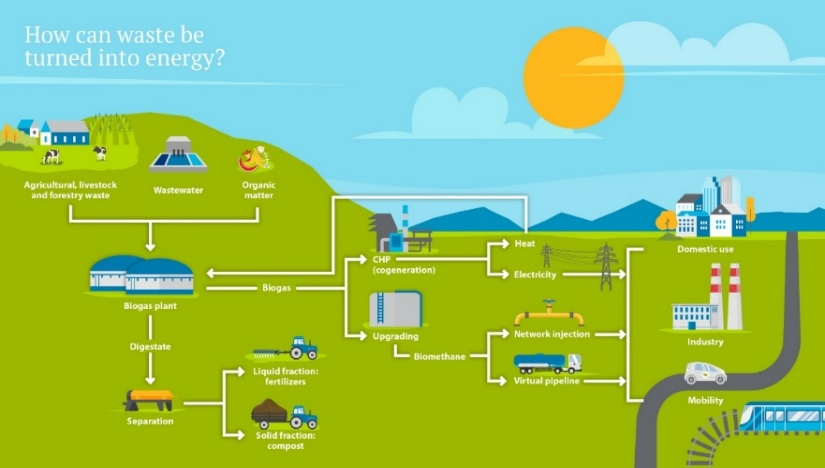 articles energy 2025 03 31 07