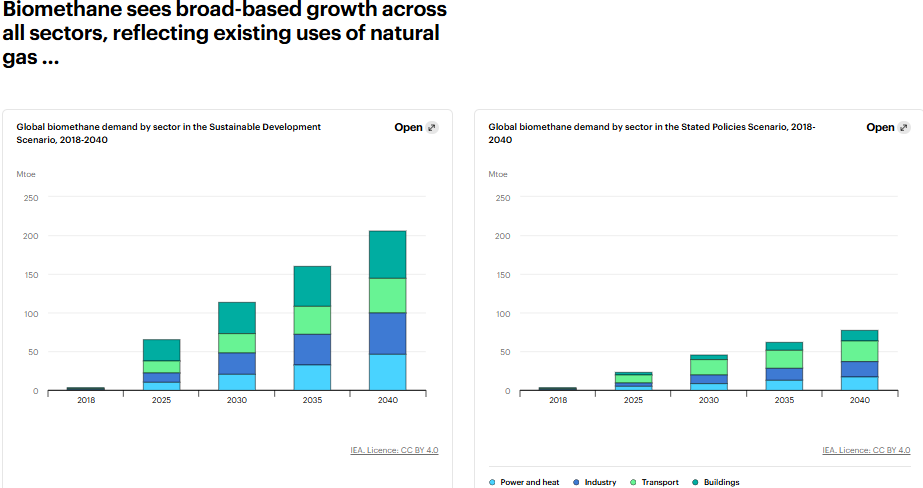 articles energy 2025 03 31 09
