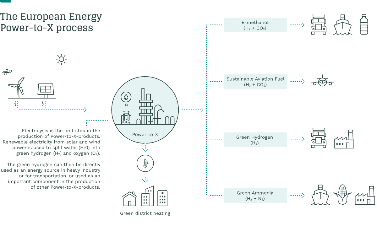 articles energy 2025 09 29 04