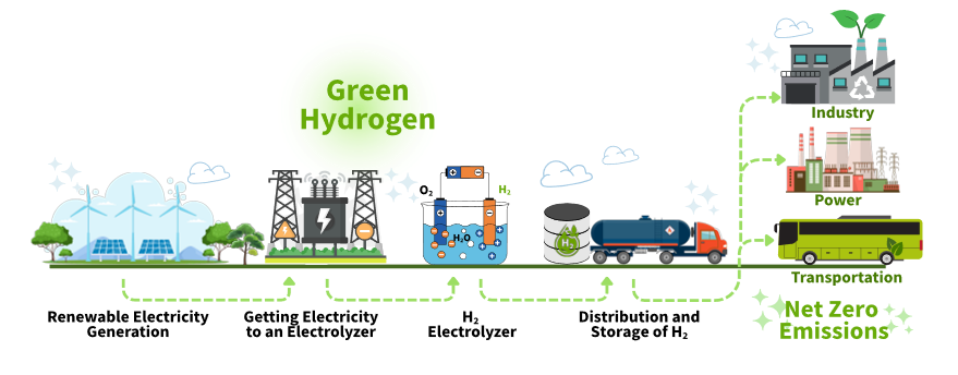 articles energy 2025 09 29 07